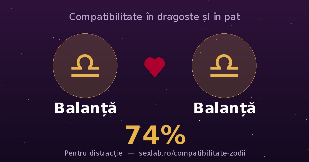 Cardul perechii Balanță și Balanță