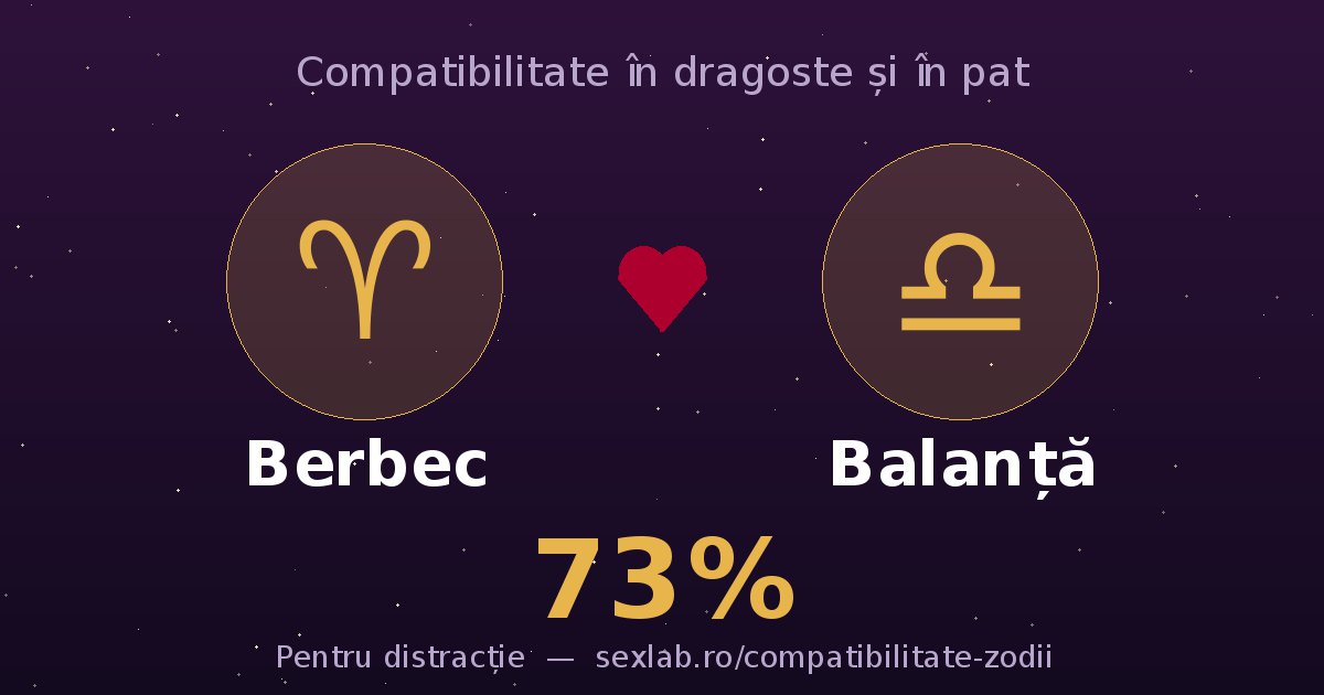 Cardul perechii Berbec și Balanță