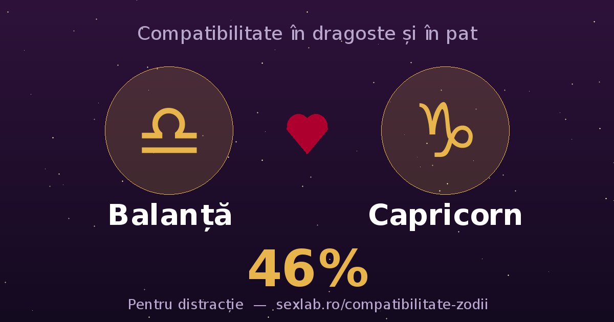 Cardul perechii Balanță și Capricorn