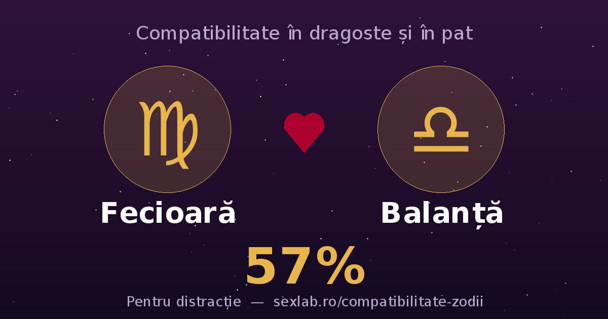 Cardul perechii Fecioară și Balanță