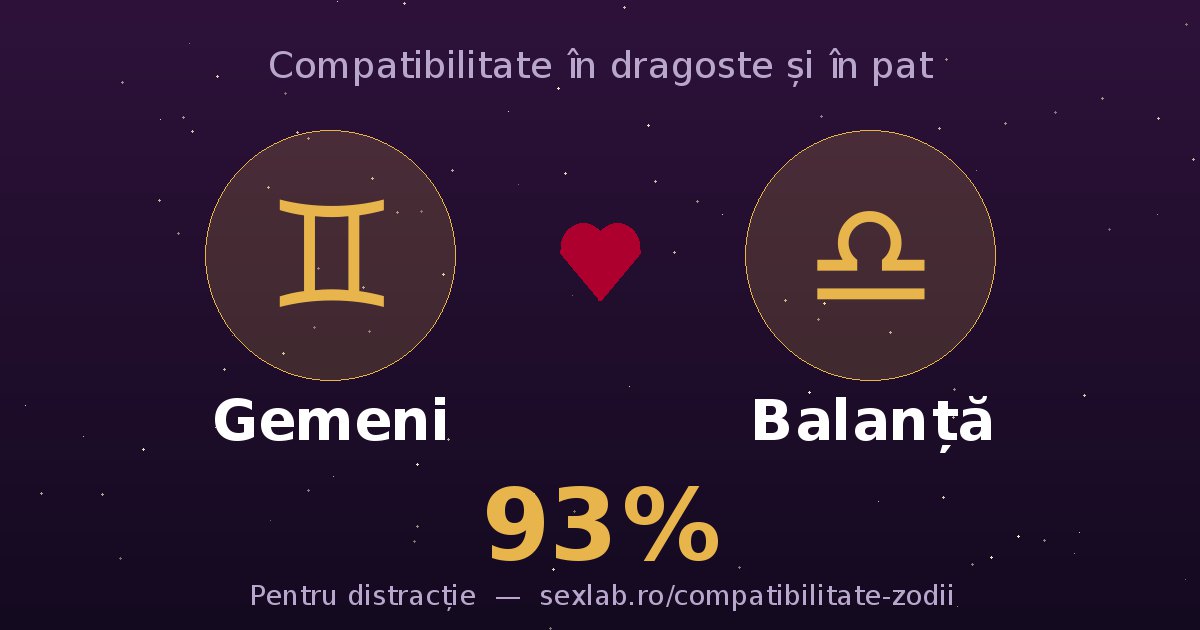 Cardul perechii Gemeni și Balanță