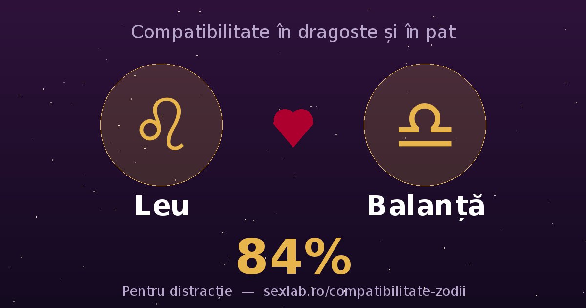 Cardul perechii Leu și Balanță