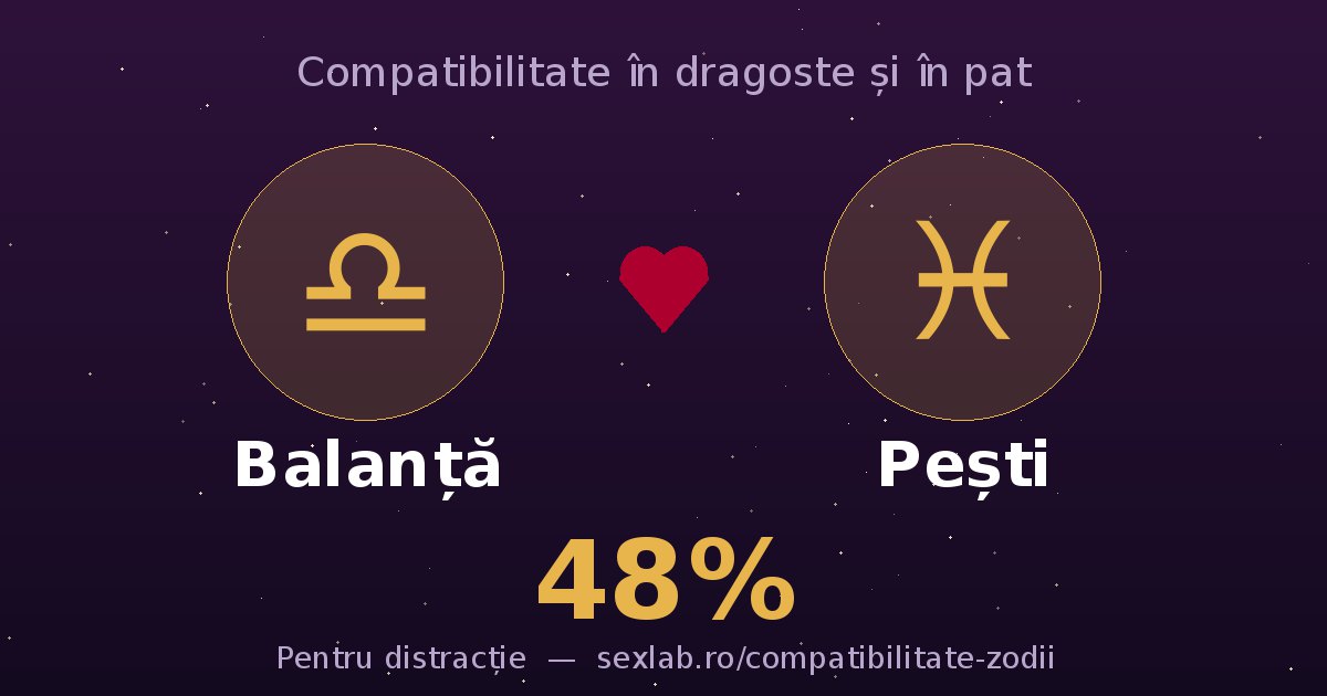 Cardul perechii Balanță și Pești