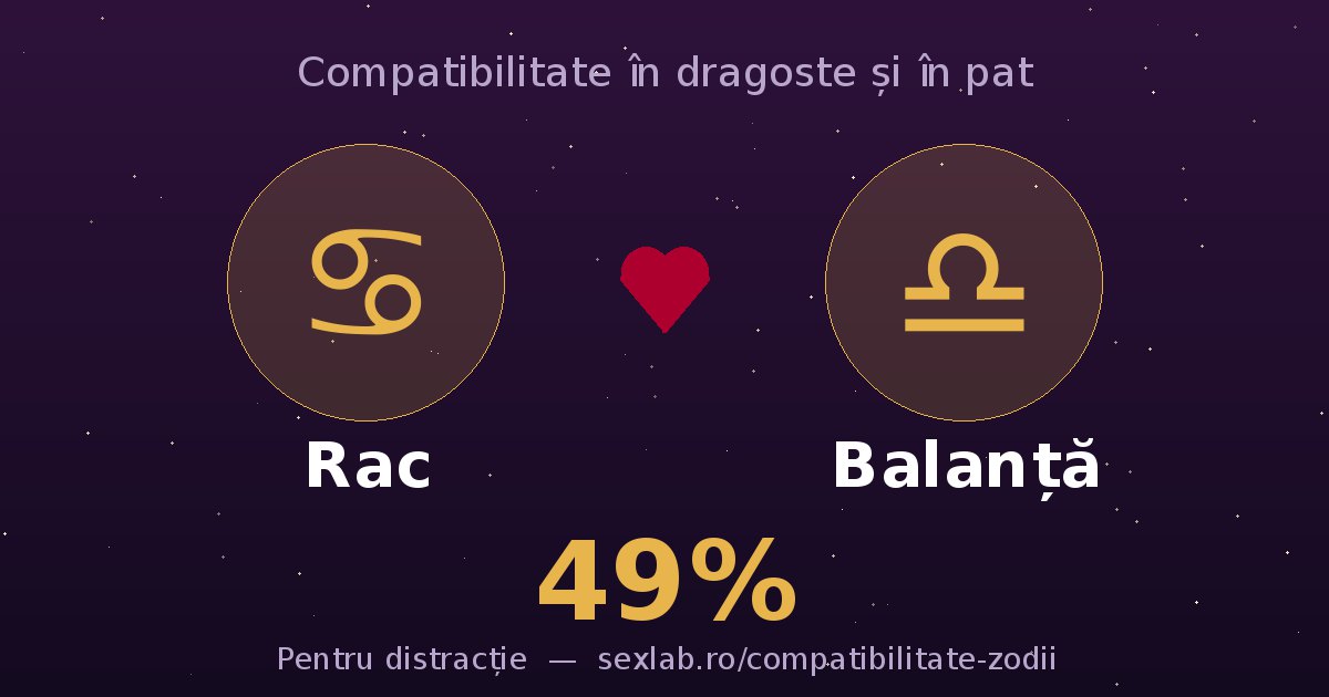 Cardul perechii Rac și Balanță