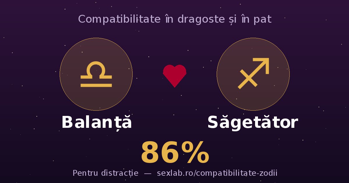 Cardul perechii Balanță și Săgetător