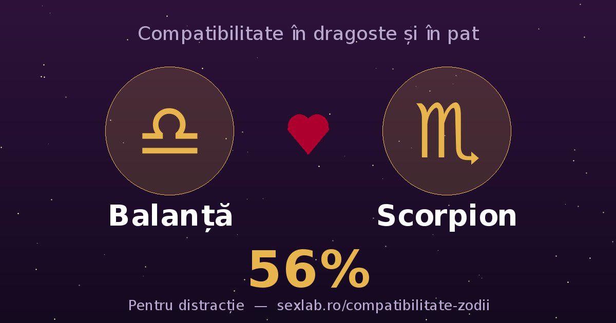 Cardul perechii Balanță și Scorpion