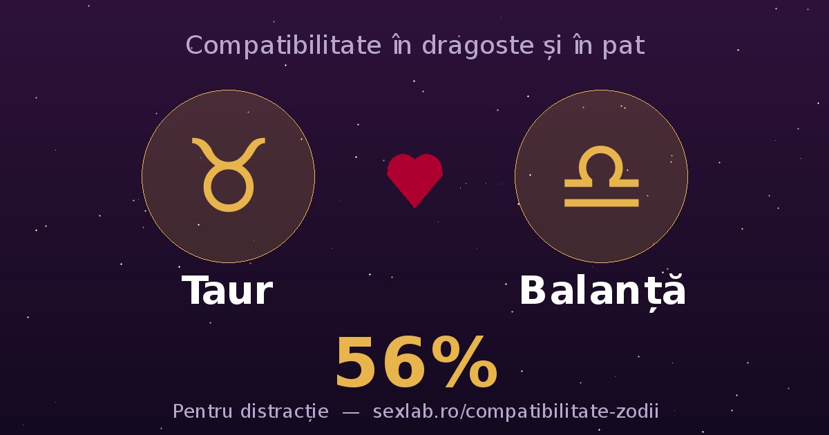 Cardul perechii Taur și Balanță