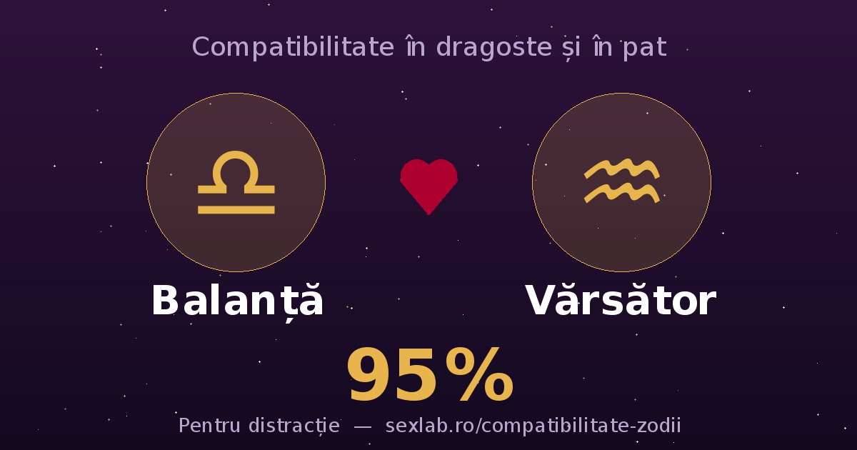 Cardul perechii Balanță și Vărsător