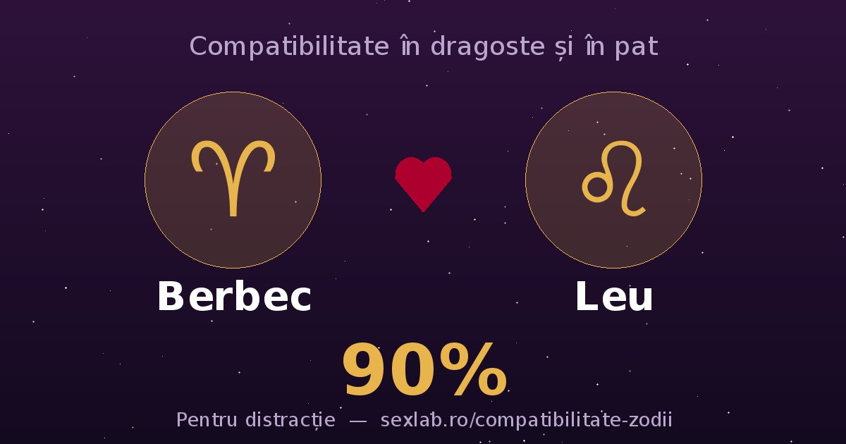 Cardul perechii Berbec și Leu