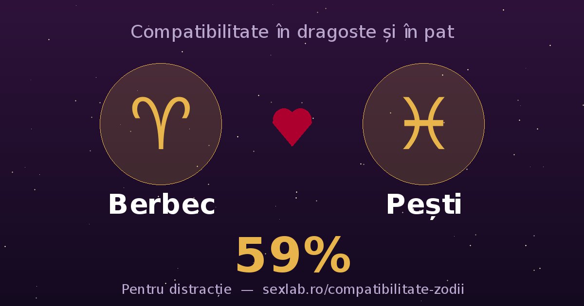 Cardul perechii Berbec și Pești