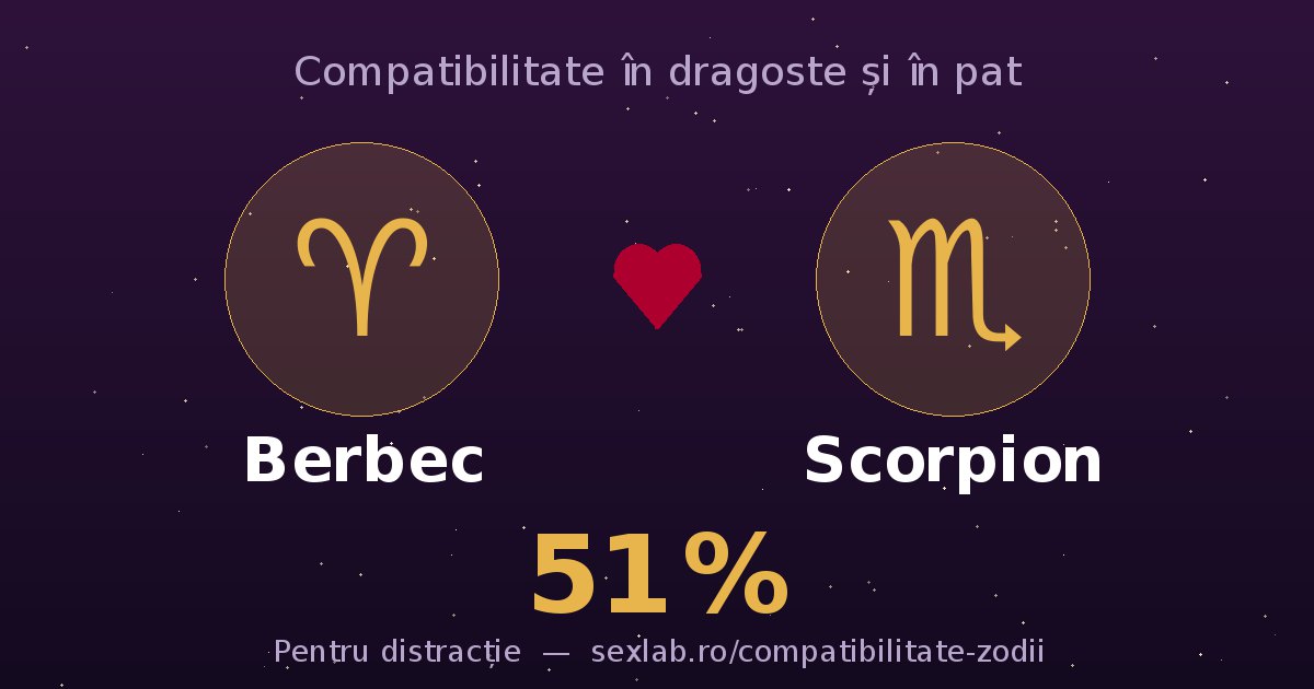 Cardul perechii Berbec și Scorpion
