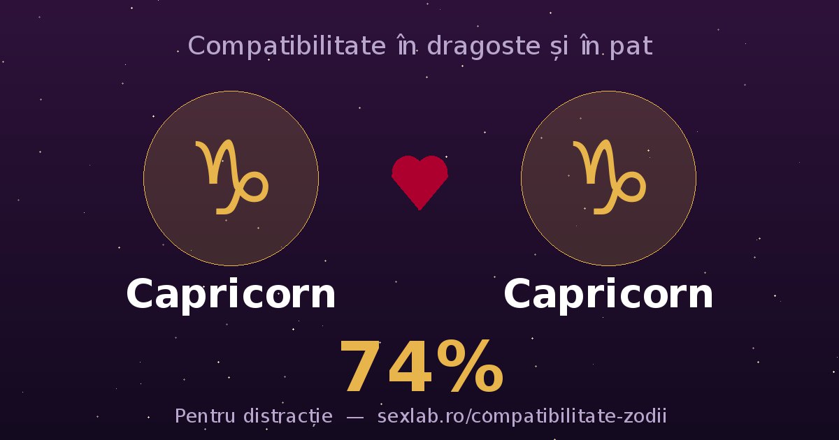 Cardul perechii Capricorn și Capricorn