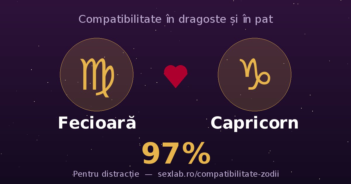 Cardul perechii Fecioară și Capricorn