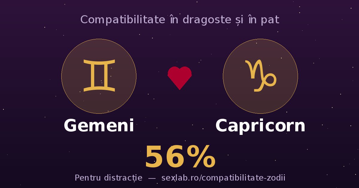 Cardul perechii Gemeni și Capricorn