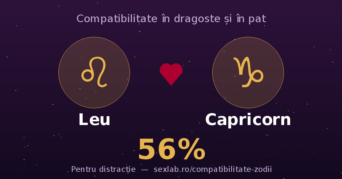 Cardul perechii Leu și Capricorn