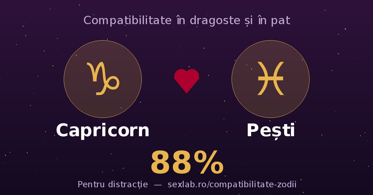 Cardul perechii Capricorn și Pești