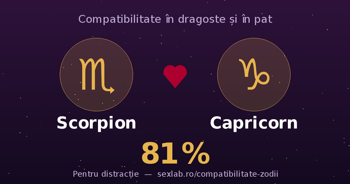 Cardul perechii Scorpion și Capricorn