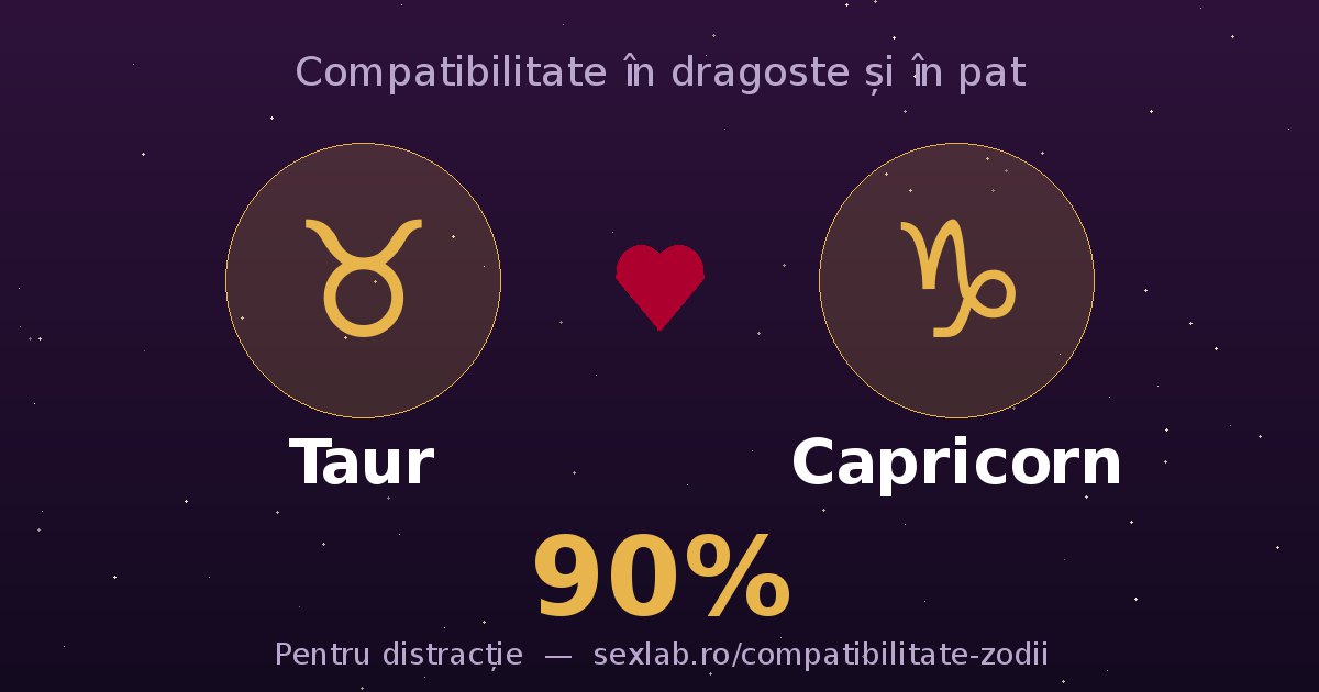 Cardul perechii Taur și Capricorn
