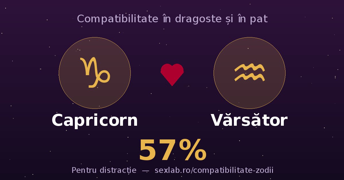 Cardul perechii Capricorn și Vărsător