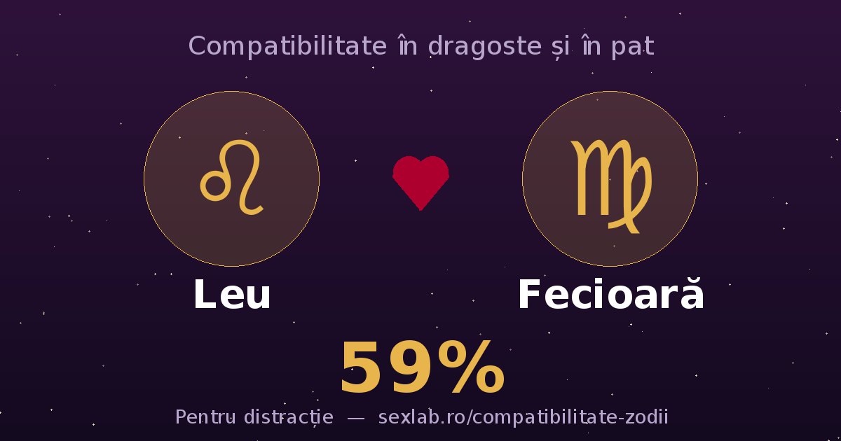 Cardul perechii Leu și Fecioară