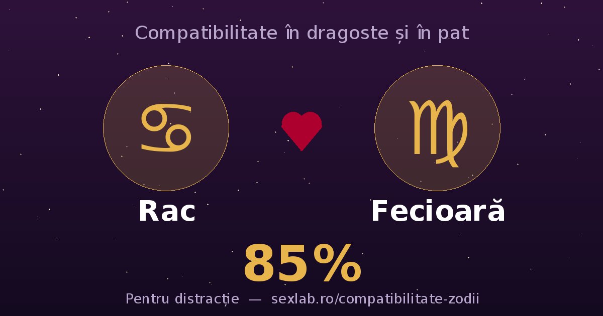 Cardul perechii Rac și Fecioară