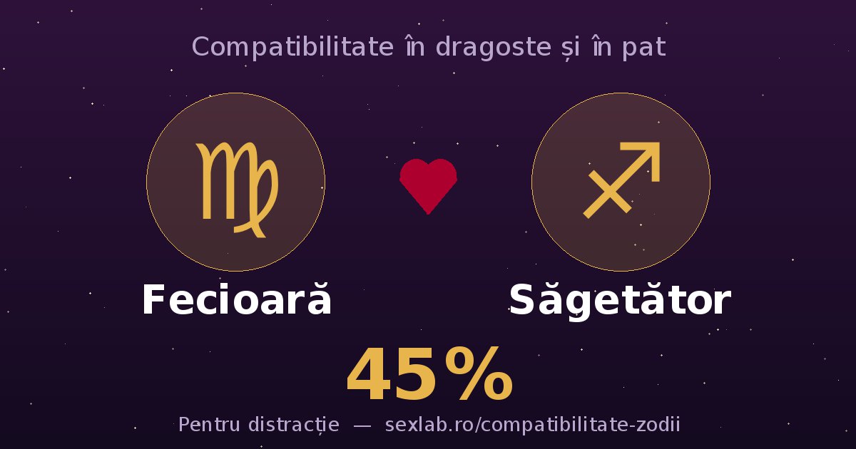 Cardul perechii Fecioară și Săgetător