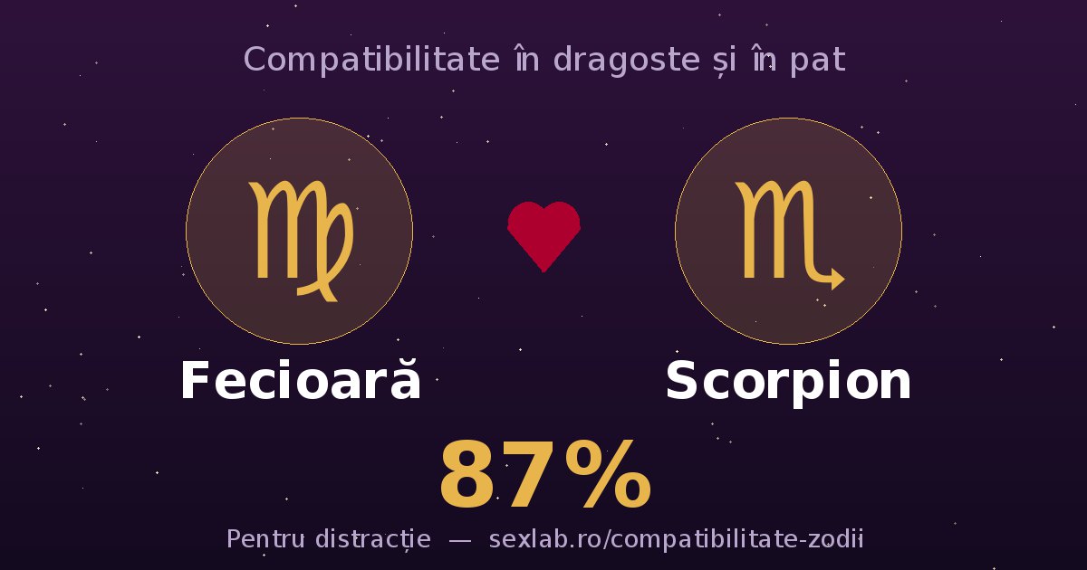 Cardul perechii Fecioară și Scorpion