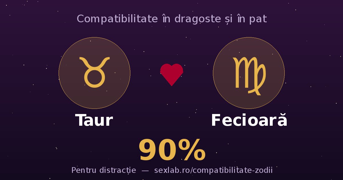 Cardul perechii Taur și Fecioară