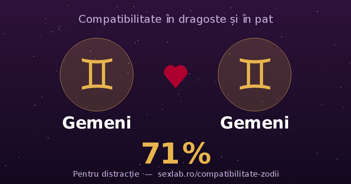 Cardul perechii Gemeni și Gemeni