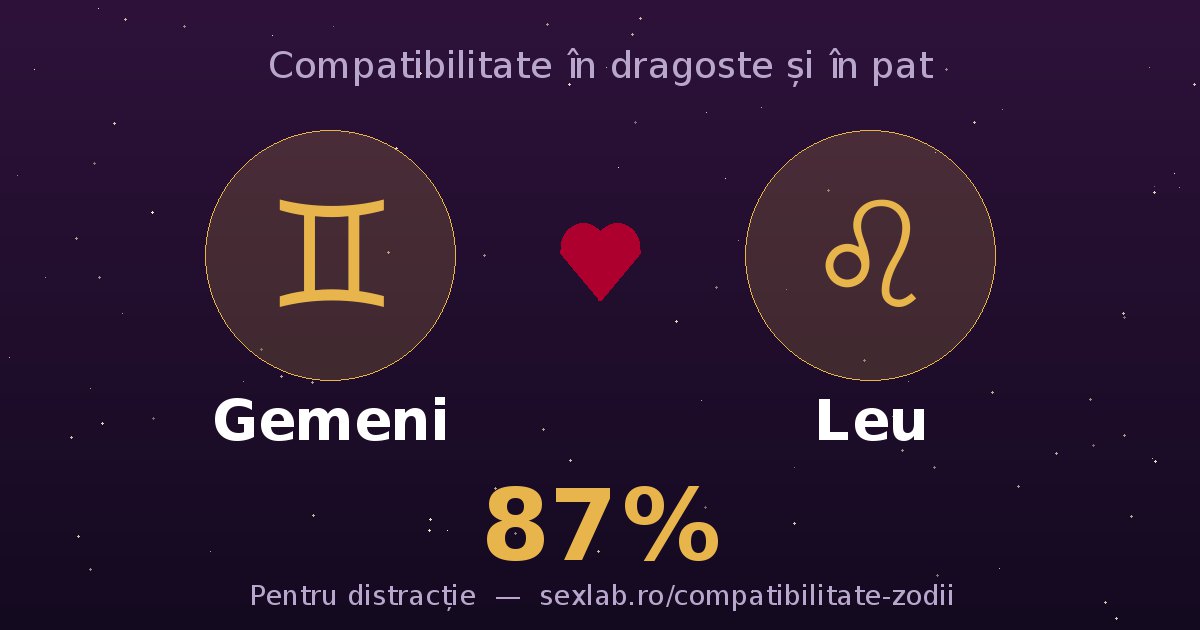 Cardul perechii Gemeni și Leu