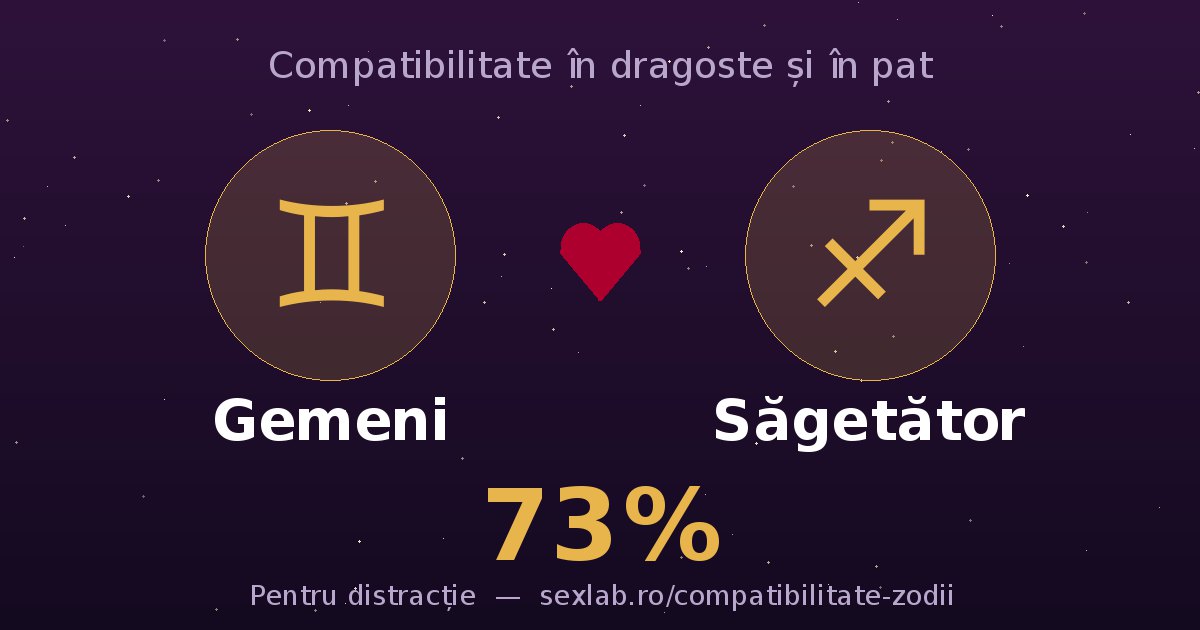 Cardul perechii Gemeni și Săgetător