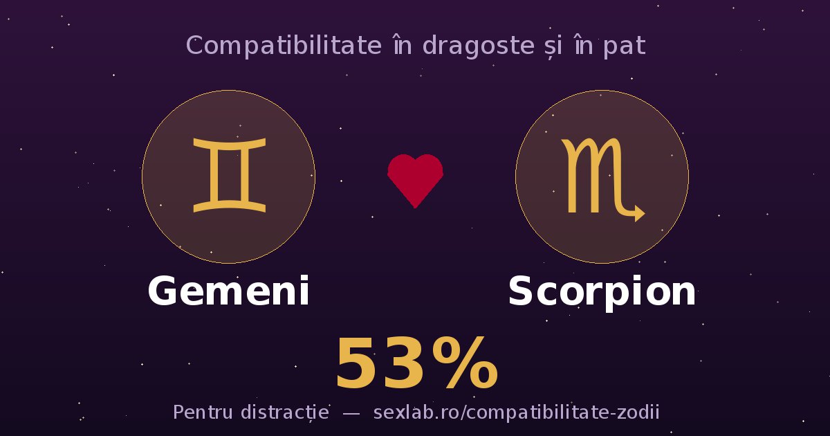 Cardul perechii Gemeni și Scorpion
