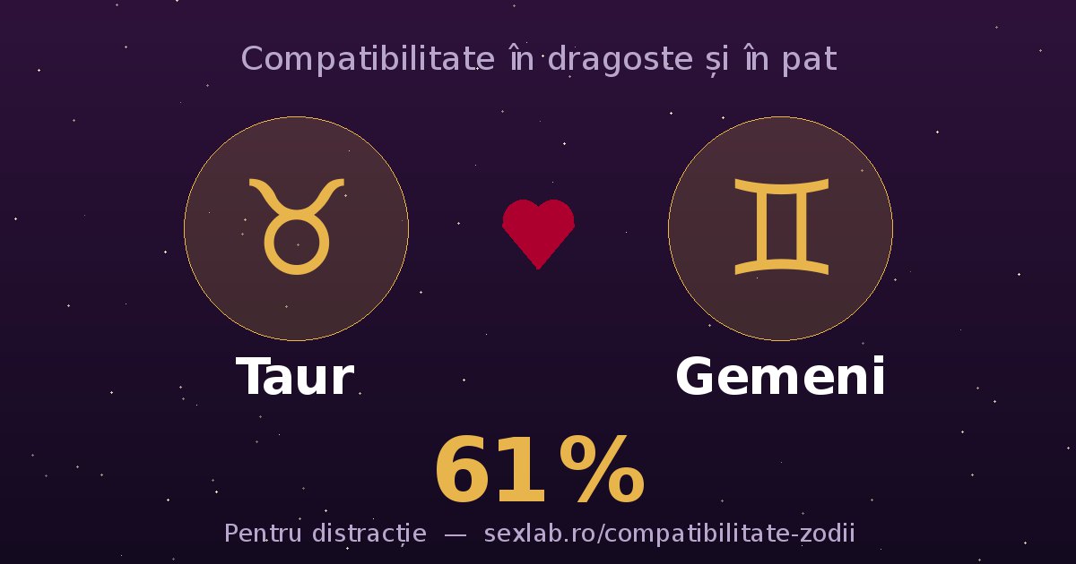 Cardul perechii Taur și Gemeni