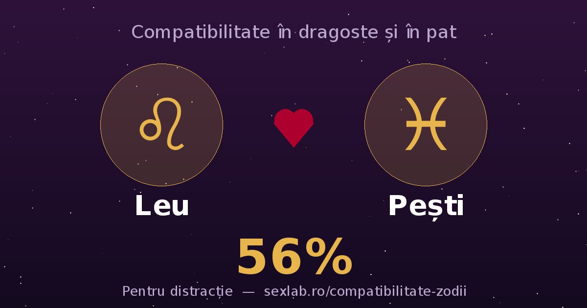 Cardul perechii Leu și Pești