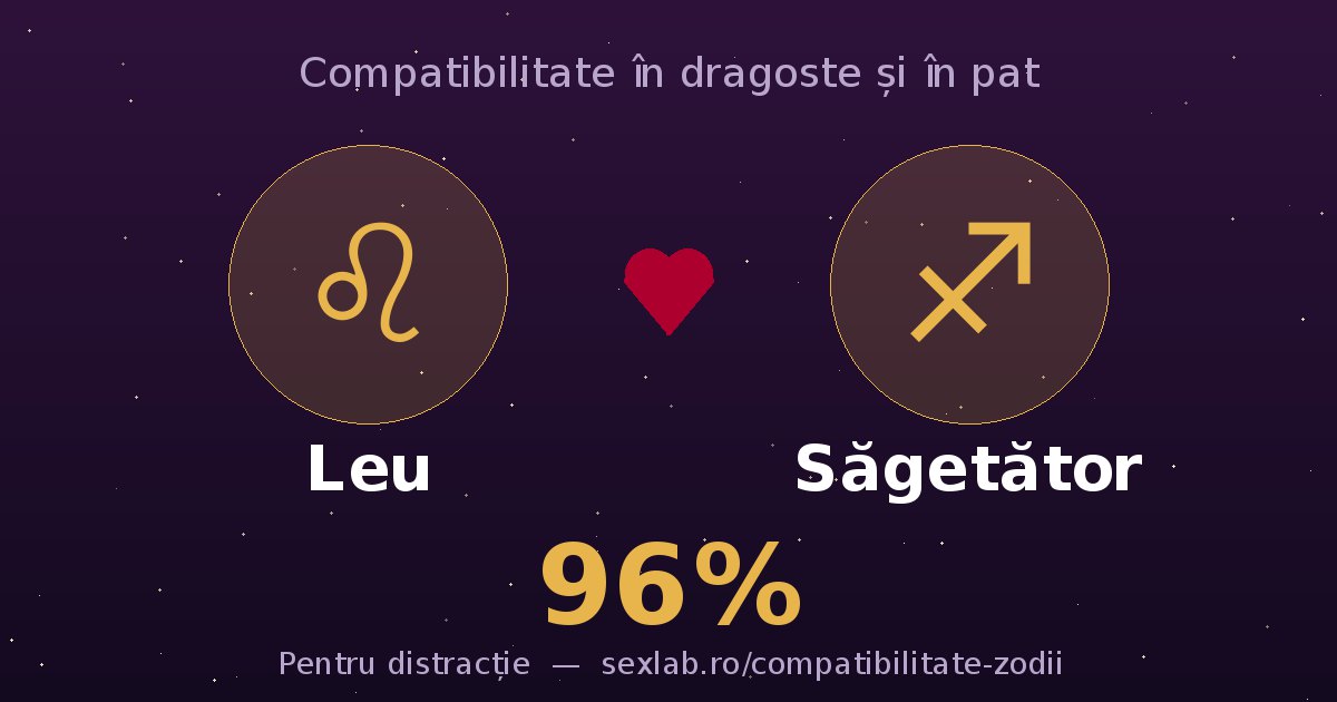 Cardul perechii Leu și Săgetător