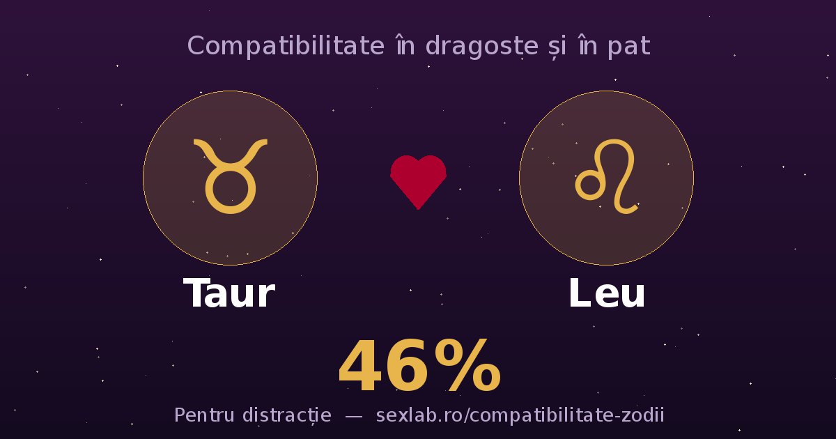 Cardul perechii Taur și Leu