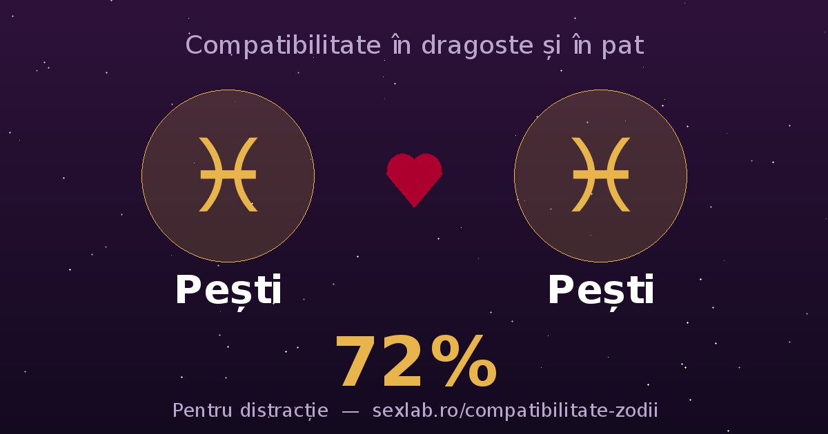 Cardul perechii Pești și Pești