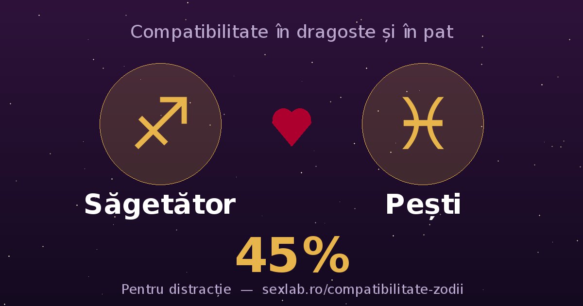 Cardul perechii Săgetător și Pești