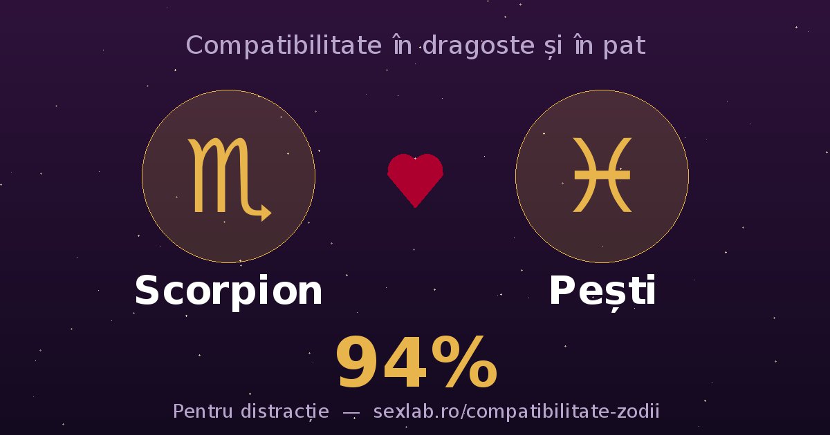 Cardul perechii Scorpion și Pești