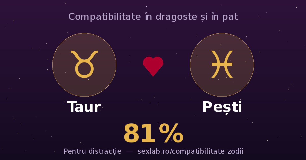 Cardul perechii Taur și Pești