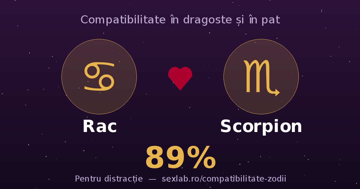 Cardul perechii Rac și Scorpion
