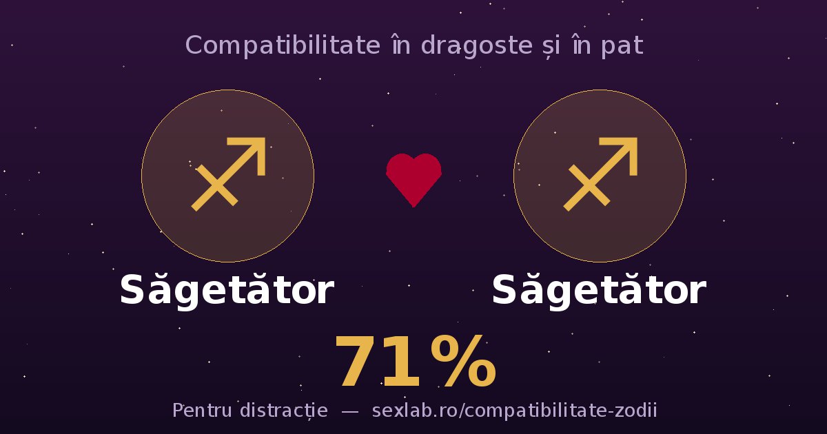 Cardul perechii Săgetător și Săgetător