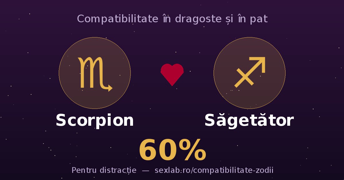 Cardul perechii Scorpion și Săgetător
