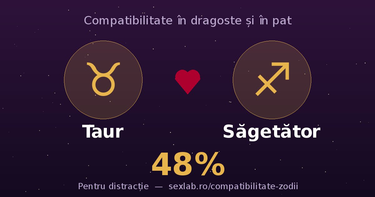 Cardul perechii Taur și Săgetător