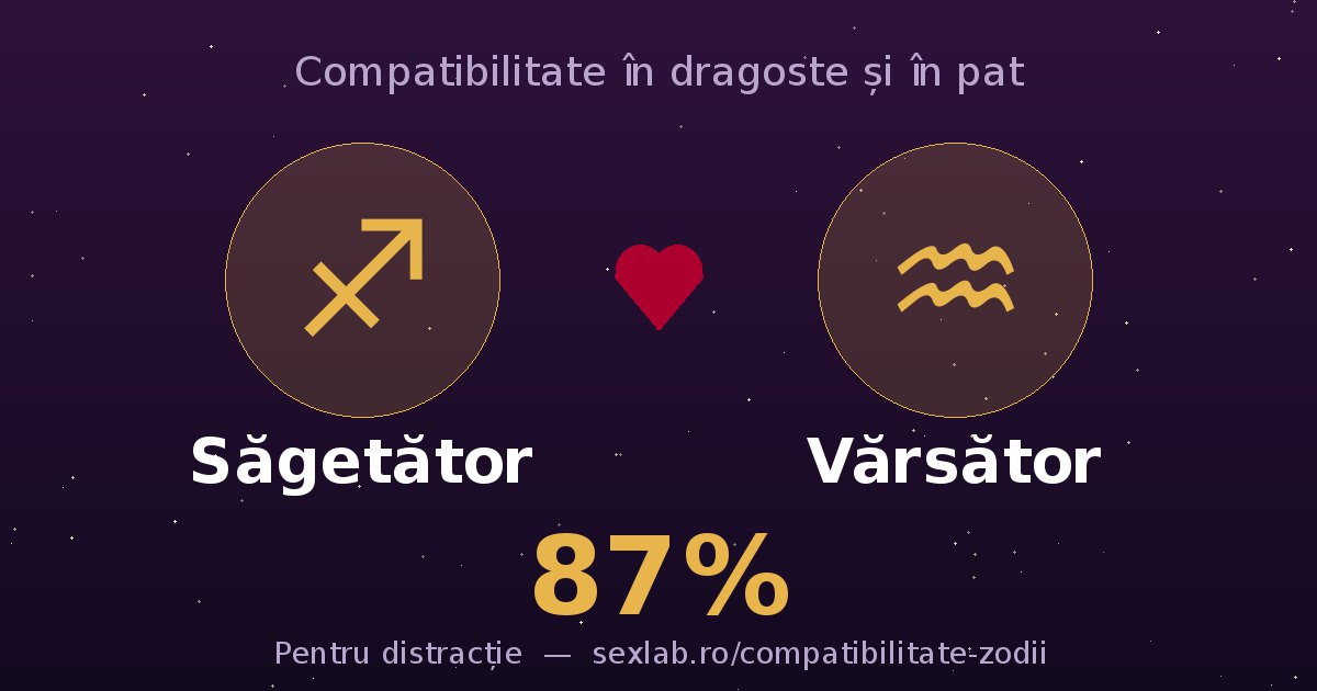 Cardul perechii Săgetător și Vărsător