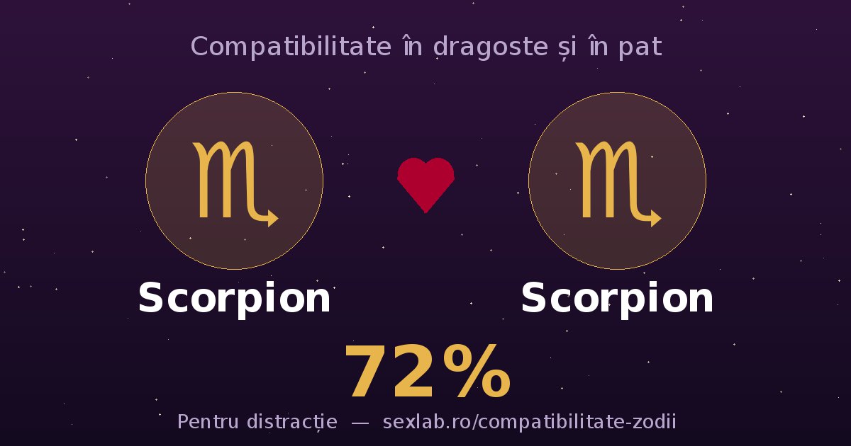 Cardul perechii Scorpion și Scorpion