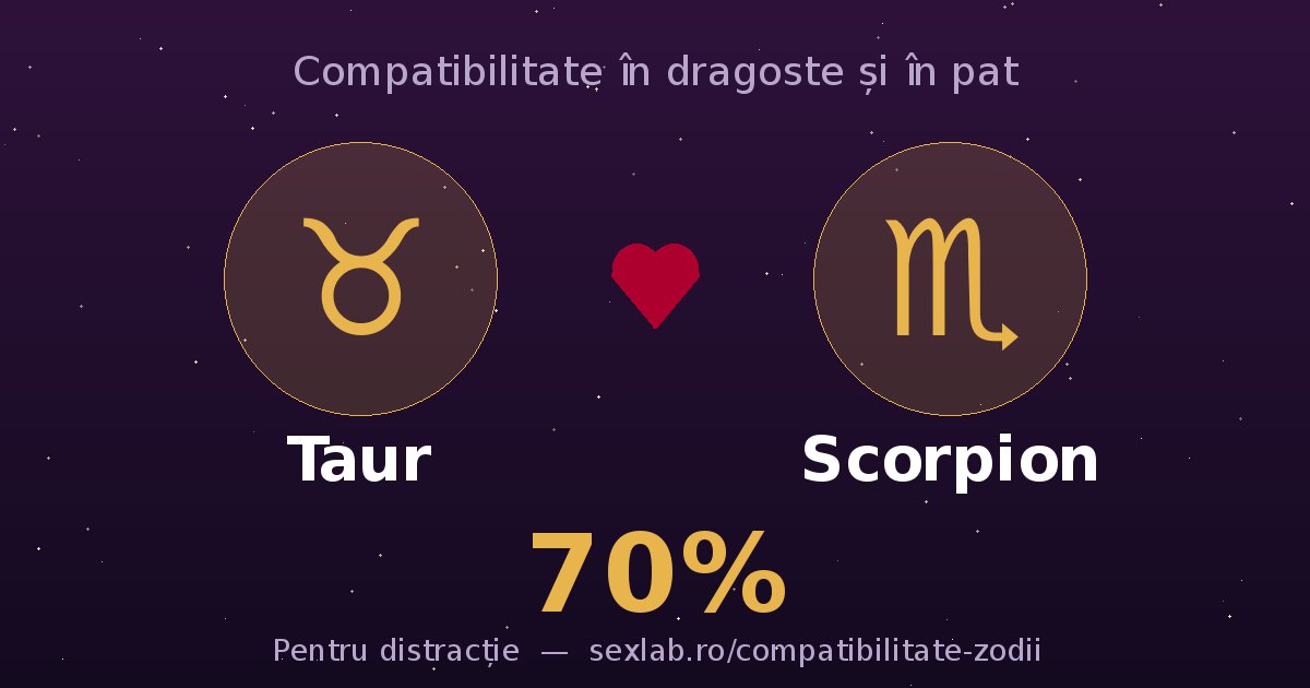 Cardul perechii Taur și Scorpion
