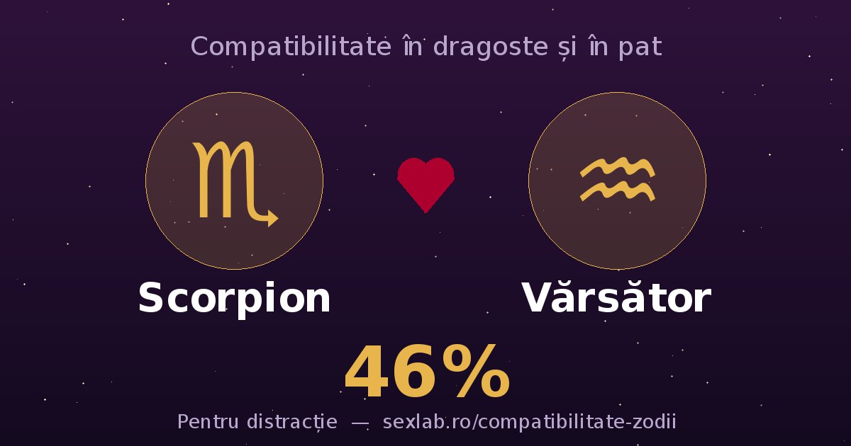 Cardul perechii Scorpion și Vărsător