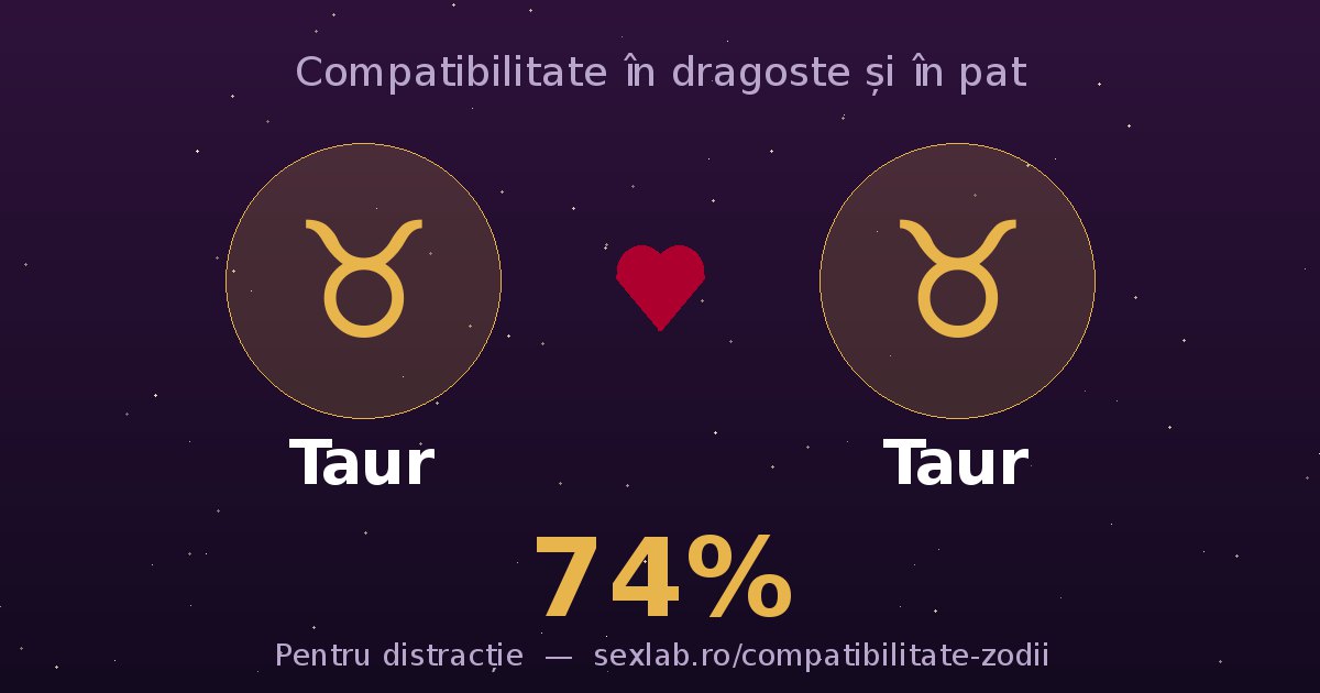 Cardul perechii Taur și Taur