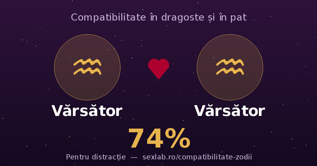 Cardul perechii Vărsător și Vărsător